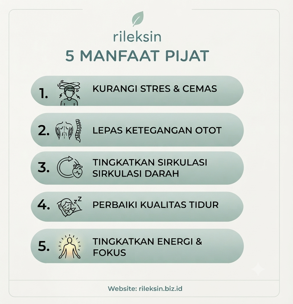 5 Manfaat Pijat Rutin untuk Kesehatan Fisik dan Mental